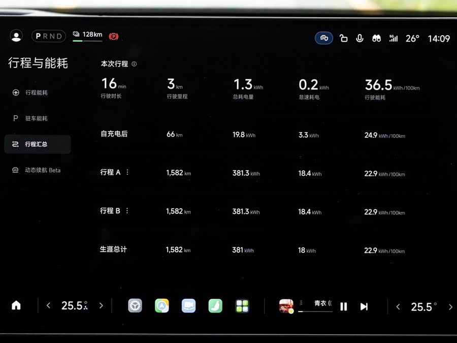 Xiaomi SU7 Ultra 2025 - zdjęcie 14