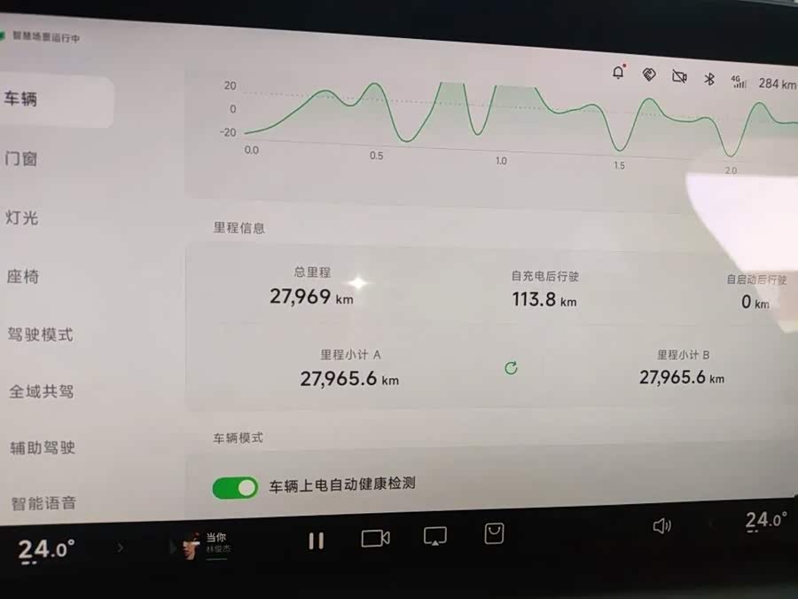 Xpeng P7 2024 P7i 550 Pro - zdjęcie 6